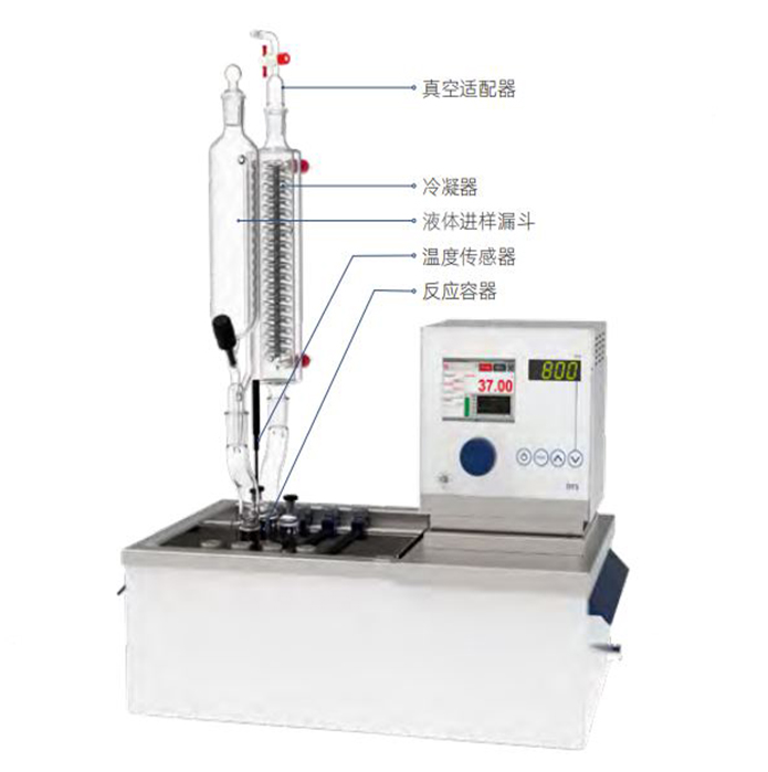 优莱博JULABO专家型加热磁力搅拌反应装置DTS-101/DTS-102/DTS-104/DTS-106