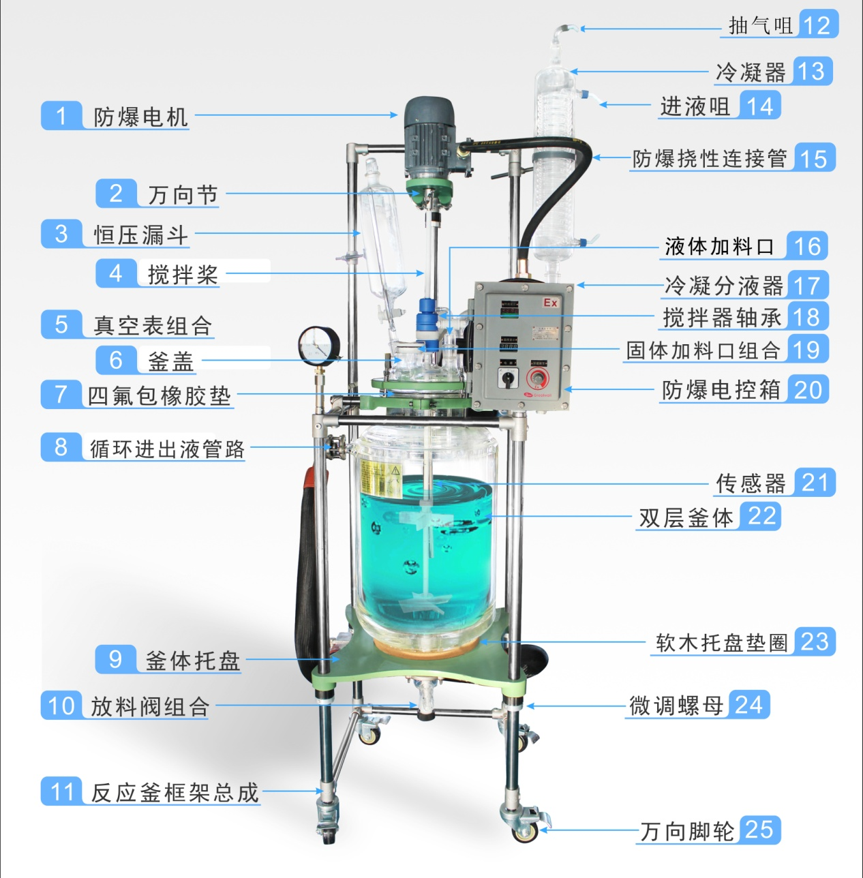 反应釜部件详细注解图.png