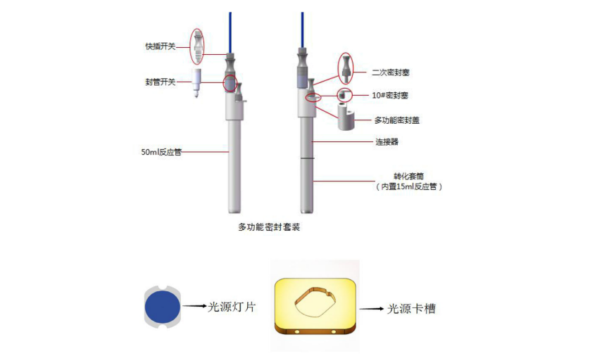 光催化平行反应仪部件图.png