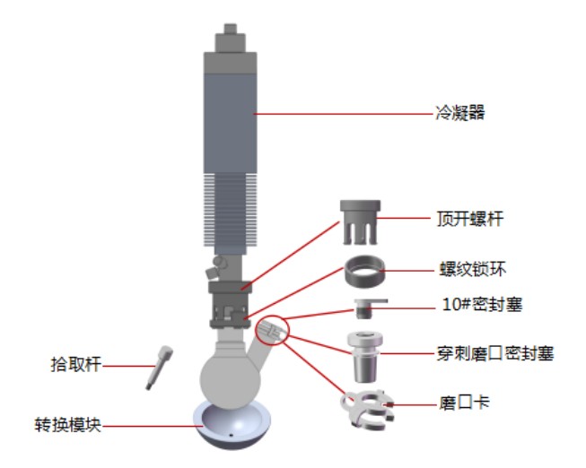 冷凝器和反应瓶套装.JPG