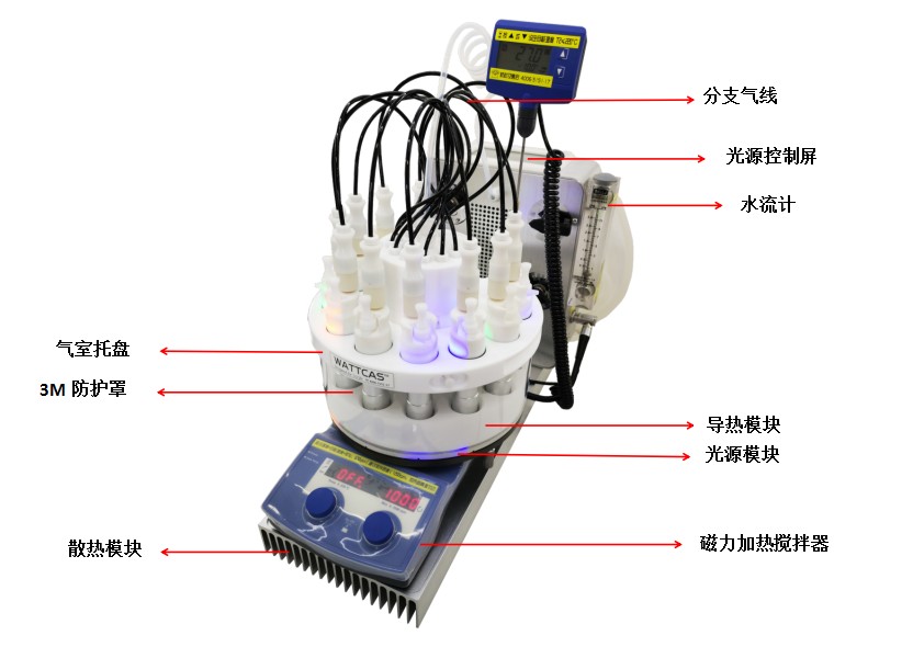 光催化平行反应仪WP-TEC-1020PL图示.JPG