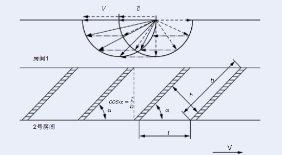 涡轮分子泵的工作原理图.JPG