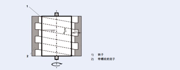 霍尔韦克级的工作原理.JPG