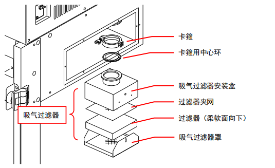 喷雾干燥器吸气过滤器.png