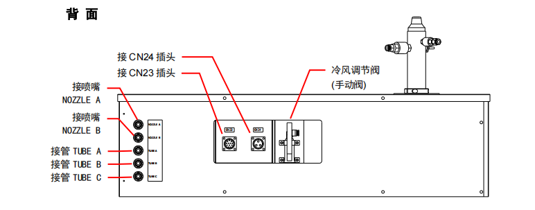 喷雾干燥器DL411C背面.png