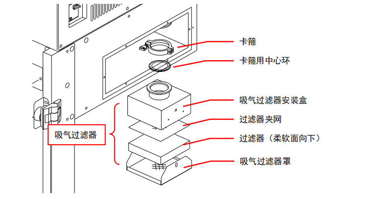 喷雾干燥器吸气过滤器.png